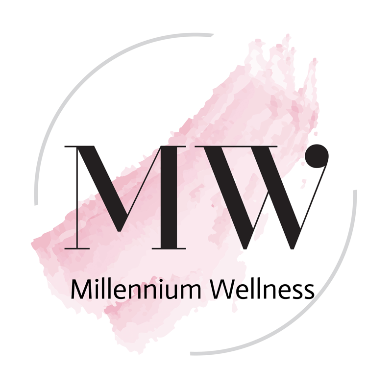 Millennium Wellness Logo
